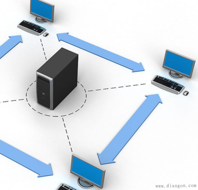 集中式計(jì)算模式在網(wǎng)絡(luò)科技研發(fā)中的角色與趨勢(shì)