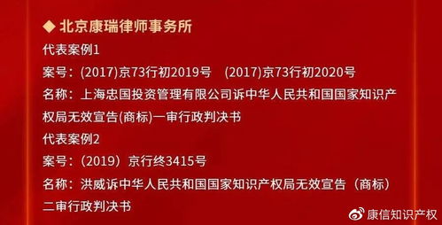 康瑞律師事務所榮膺2019-2020年度中國知識產權訴訟代理機構商標領域杰出服務獎